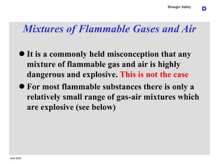 June 2004
D
Draeger Safety
Mixtures of Flammable Gases and Air
 It is a commonly held misconception that any
mixture of f...