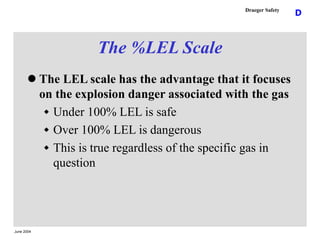 June 2004
D
Draeger Safety
The %LEL Scale
 The LEL scale has the advantage that it focuses
on the explosion danger associ...