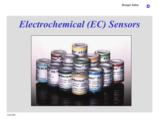 June 2004
D
Draeger Safety
Electrochemical (EC) Sensors
 