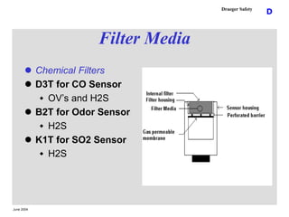 June 2004
D
Draeger Safety
Filter Media
 Chemical Filters
 D3T for CO Sensor
 OV’s and H2S
 B2T for Odor Sensor
 H2S
...