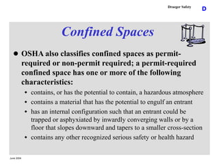 June 2004
D
Draeger Safety
Confined Spaces
 OSHA also classifies confined spaces as permit-
required or non-permit requir...