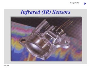 June 2004
D
Draeger Safety
Infrared (IR) Sensors
 