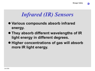 June 2004
D
Draeger Safety
Infrared (IR) Sensors
 Various compounds absorb infrared
energy.
 They absorb different wavel...