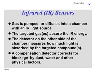 June 2004
D
Draeger Safety
Infrared (IR) Sensors
 Gas is pumped, or diffuses into a chamber
with an IR light source.
 Th...