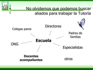 No olvidemos que podemos buscar aliados para trabajar la Tutoría Escuela Colegas pares Directores ONG Docentes acompañantes Especialistas otros Padres de familias 