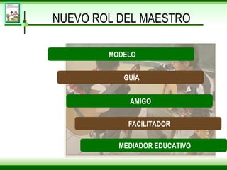 NUEVO ROL DEL MAESTRO MODELO GUÍA AMIGO FACILITADOR MEDIADOR EDUCATIVO 