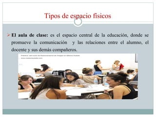 Tipos de espacio físicos
El aula de clase: es el espacio central de la educación, donde se
promueve la comunicación y las relaciones entre el alumno, el
docente y sus demás compañeros.
 