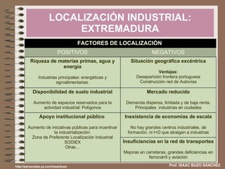 LOCALIZACIÓN INDUSTRIAL: EXTREMADURA Prof. ISAAC BUZO SÁNCHEZ http://personales.ya.com/isaacbuzo FACTORES DE LOCALIZACIÓN  POSITIVOS NEGATIVOS Riqueza de materias primas, agua y energía Industrias principales: energéticas y agroalimentarias. Situación geográfica excéntrica Ventajas: Desaparición frontera portuguesa Construcción red de Autovías Disponibilidad de suelo industrial Aumento de espacios reservados para la actividad industrial: Polígonos Mercado reducido Demanda dispersa, limitada y de baja renta. Principales  industrias en ciudades Apoyo institucional público  Aumento de iniciativas públicas para incentivar la industrialización: Zona de Preferente Localización Industrial SODIEX Otras… Inexistencia de economías de escala No hay grandes centros industriales, de formación, ni I+D que atraigan a industrias Insuficiencias en la red de transportes Mejoras en carreteras, grandes deficiencias en ferrocarril y aviación 