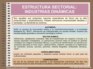 ESTRUCTURA SECTORIAL: INDUSTRIAS DINÁMICAS Prof. ISAAC BUZO SÁNCHEZ Son aquellas que presentan mayores expectativas de futuro por su alta productividad y especialización. Poseen estructuras empresariales flexibles y saneadas. La demanda es continua. AUTOMÓVIL Sufrió un proceso de reconversión debido a su sobredimensionamiento y la tecnología desfasada (Ej.: SEAT). Intervención de multinacionales con ayudas oficiales. Industria que necesita ajustes graduales y renovación tecnológica continua. SECTOR QUÍMICO Deficiencias: capitalización extranjera, falta de competitividad con respecto a Europa y la escasa capacidad investigadora. La petroquímica (química base) se localiza en grandes complejos que integran la actividad refinera. La química de transformación se estructura en empresas pequeñas en País Vasco, Cataluña litoral, y Madrid, centradas en la elaboración de colorantes, pinturas, barnices, perfumes, material fotográfico, fertilizantes, fármacos, papel… AGROALIMENTARIAS Cuenta con industrias pequeñas y dispersas aunque también tienen un gran peso las multinacionales. CONSTRUCCIÓN Es uno de los sectores más sensibles a las fluctuaciones económicas. Ha sido muy importante desde los años 90 hasta la actualidad, sufriendo un parón en los últimos años. http://personales.ya.com/isaacbuzo 