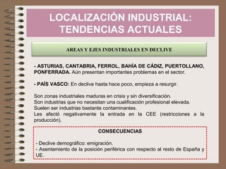 LOCALIZACIÓN INDUSTRIAL:
TENDENCIAS ACTUALES
AREAS Y EJES INDUSTRIALES EN DECLIVE
- ASTURIAS, CANTABRIA, FERROL, BAHÍA DE CÁDIZ, PUERTOLLANO,
PONFERRADA. Aún presentan importantes problemas en el sector.
- PAÍS VASCO: En declive hasta hace poco, empieza a resurgir.
Son zonas industriales maduras en crisis y sin diversificación.
Son industrias que no necesitan una cualificación profesional elevada.
Suelen ser industrias bastante contaminantes.
Les afectó negativamente la entrada en la CEE (restricciones a la
producción).
CONSECUENCIAS
- Declive demográfico: emigración.
- Asentamiento de la posición periférica con respecto al resto de España y
UE.
 