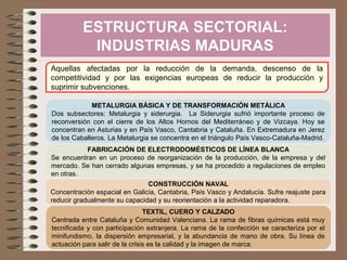 ESTRUCTURA SECTORIAL:
INDUSTRIAS MADURAS
Aquellas afectadas por la reducción de la demanda, descenso de la
competitividad y por las exigencias europeas de reducir la producción y
suprimir subvenciones.
METALURGIA BÁSICA Y DE TRANSFORMACIÓN METÁLICA
Dos subsectores: Metalurgia y siderurgia. La Siderurgia sufrió importante proceso de
reconversión con el cierre de los Altos Hornos del Mediterráneo y de Vizcaya. Hoy se
concentran en Asturias y en País Vasco, Cantabria y Cataluña. En Extremadura en Jerez
de los Caballeros. La Metalurgia se concentra en el triángulo País Vasco-Cataluña-Madrid.
FABRICACIÓN DE ELECTRODOMÉSTICOS DE LÍNEA BLANCA
Se encuentran en un proceso de reorganización de la producción, de la empresa y del
mercado. Se han cerrado algunas empresas, y se ha procedido a regulaciones de empleo
en otras.
CONSTRUCCIÓN NAVAL
Concentración espacial en Galicia, Cantabria, País Vasco y Andalucía. Sufre reajuste para
reducir gradualmente su capacidad y su reorientación a la actividad reparadora.
TEXTIL, CUERO Y CALZADO
Centrada entre Cataluña y Comunidad Valenciana. La rama de fibras químicas está muy
tecnificada y con participación extranjera. La rama de la confección se caracteriza por el
minifundismo, la dispersión empresarial, y la abundancia de mano de obra. Su línea de
actuación para salir de la crisis es la calidad y la imagen de marca.
 