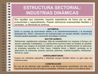 ESTRUCTURA SECTORIAL:
INDUSTRIAS DINÁMICAS
Son aquellas que presentan mayores expectativas de futuro por su alta
productividad y especialización. Poseen estructuras empresariales flexibles y
saneadas. La demanda es continua.
AUTOMÓVIL
Sufrió un proceso de reconversión debido a su sobredimensionamiento y la tecnología
desfasada (Ej.: SEAT). Intervención de multinacionales con ayudas oficiales. Industria que
necesita ajustes graduales y renovación tecnológica continua.
SECTOR QUÍMICO
Deficiencias: capitalización extranjera, falta de competitividad con respecto a Europa y la
escasa capacidad investigadora. La petroquímica (química base) se localiza en grandes
complejos que integran la actividad refinera. La química de transformación se estructura
en empresas pequeñas en País Vasco, Cataluña litoral, y Madrid, centradas en la
elaboración de colorantes, pinturas, barnices, perfumes, material fotográfico, fertilizantes,
fármacos, papel…
AGROALIMENTARIAS
Cuenta con industrias pequeñas y dispersas aunque también tienen un gran peso las
multinacionales.
CONSTRUCCIÓN
Es uno de los sectores más sensibles a las fluctuaciones económicas. Ha sido muy
importante desde los años 90 hasta la actualidad, sufriendo un parón en los últimos años.
 