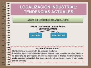 LOCALIZACIÓN INDUSTRIAL:
TENDENCIAS ACTUALES
AREAS INDUSTRIALES DESARROLLADAS
ÁREAS CENTRALES DE LAS ÁREAS
METROPOLITANAS
MADRID BARCELONA
EVOLUCIÓN RECIENTE
-Hundimiento y reconversión de sectores maduros
-Revitalización industrial con empresas innovadoras y sedes sociales (centros
de decisión) de principales empresas nacionales y filiales multinacionales =
terciarización industrial (las funciones de oficina tienen mayor importancia
que las fabriles).
 