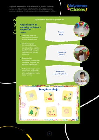 5
Grupo
2
Organización de
espacios de juego y
expresión
Tareas:
• Ubicar los espacios
dentro y fuera del aula
que serán mejorados.
• Diseñar en grupo
los nuevos espacios,
considerando el objetivo
que tiene cada uno y los
materiales con los que
se cuenta.
• Organizar las
actividades para decorar,
remodelar o reparar los
espacios establecidos.
• Trabajar en equipo y con
entusiasmo, motivando
a los participantes hasta
lograr la meta.
Te regalo un dibujo…
Espacios Inspiradores en el marco de la jornada familiar:
Juntos por el buen inicio del año lectivo. Dirigido a docentes y
profesores(as) coordinadores(as)del nivel de Educación Inicial
Espacio
verde
Espacio de
lectura
Espacio de
expresión plástica
Algunas ideas de espacios pueden ser:
 