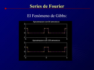 Series de Fourier El Fenómeno de Gibbs: 