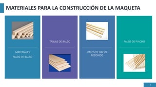 MATERIALES PARA LA CONSTRUCCIÓN DE LA MAQUETA
TABLAS DE BALSO
PALOS DE BALSO
REDONDO
PALOS DE PINCHO
8
MATERIALES
PALOS DE...