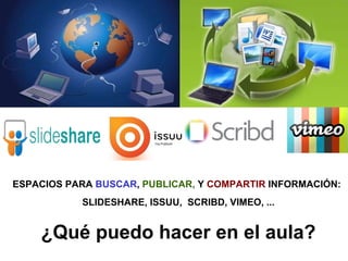 ESPACIOS PARA  BUSCAR ,  PUBLICAR,  Y  COMPARTIR  INFORMACIÓN:   SLIDESHARE, ISSUU,  SCRIBD, VIMEO, ... ¿Qué puedo hacer en el aula? 