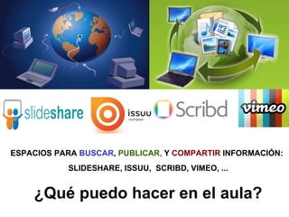 ESPACIOS PARA  BUSCAR ,  PUBLICAR,  Y  COMPARTIR  INFORMACIÓN:   SLIDESHARE, ISSUU,  SCRIBD, VIMEO, ... ¿Qué puedo hacer e...