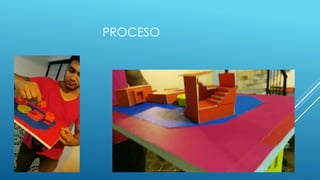 PROCESO
 