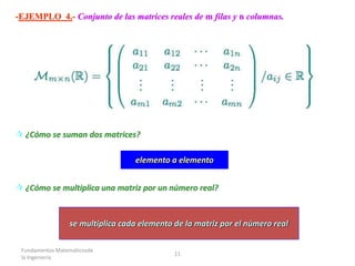 Fundamentos Matemáticosde
la Ingeniería
11
-EJEMPLO 4.- Conjunto de las matrices reales de m filas y n columnas.
 ¿Cómo se suman dos matrices?
 ¿Cómo se multiplica una matriz por un número real?
elemento a elemento
se multiplica cada elemento de la matriz por el número real
 