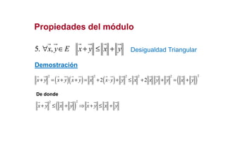 5. ,x y E x y x y∀ ∈ + ≤ +
Propiedades del móduloPropiedades del módulo
Desigualdad Triangular
( )( ) ( ) ( )
22 2 2 2 2
2 2x y x y x y x x y y x x y y x y+ = + + = + ⋅ + ≤ + + = +
Demostración
De donde
( )( ) ( ) ( )2 2x y x y x y x x y y x x y y x y+ = + + = + ⋅ + ≤ + + = +
( )
22
x y x y x y x y+ ≤ + ⇒ + ≤ +
 