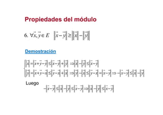 6. ,x y E x y x y∀ ∈ − ≥ −
Propiedades del móduloPropiedades del módulo
Demostración
x x y y x y y x y x y
y x y x y x x y x y x x y x y x y
 = + − ≤ − + ⇒ − ≤ −

= + − ≤ − + ⇒ − ≤ − = − ⇒ − − ≤ −
Luego
x y x y x y x y x y− − ≤ − ≤ − ⇒ − ≤ −
 