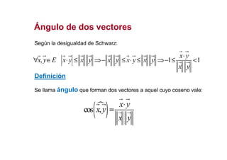 , 1 1
x y
x y E x y x y x y x y x y
x y
⋅
∀ ∈ ⋅ ≤ ⇒− ≤ ⋅ ≤ ⇒− ≤ <
Ángulo de dos vectoresÁngulo de dos vectores
Definición
Según la desigualdad de Schwarz:
( )cos ,
x y
x y
x y
⋅
=
Se llama ángulo que forman dos vectores a aquel cuyo coseno vale:
 