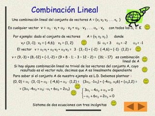 Combinación Lineal
Una combinación lineal del conjunto de vectores A = {v1 v2 v3 . . . vn }
Es cualquier vector v = 1  v1 + 2  v2 + 3  v3 . . . n  vn con todos los i  K
Por ejemplo: dado el conjunto de vectores
v1= (3,-1); v2 = (-4,6); v3 = (1, 2)
El vector v = 1v1 + 2v2 + 3v3 =
Si 1 = 3 2 = -2 3 = -1
3  (3,-1) + (-2)  (-4,6) + (-1)  (1,2) =
v = (9,-3) + (8,-12) + (-1,-2) = (9 + 8 - 1; - 3 – 12 - 2) = (16; - 17) es combinación
lineal de A
A = {v1 v2 v3 } donde
Si hay alguna combinación lineal no trivial de los vectores del conjunto A, cuyo
resultado es el vector nulo, decimos que A es linealmente dependiente
Para saber si el conjunto A de nuestro ejemplo es L.D. Debemos plantear :
(0, 0) = 1  (3,-1) + 2  (-4,6) + 3  (1,2) = (31, -11) + (-42, 26) + (31,2) =
= (31 -42 + 3; -1 + 62 + 23)






026
043
321
321


Sistema de dos ecuaciones con tres incógnitas
 