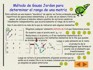 Método de Gauss Jordan para
determinar el rango de una matriz
Este método es una manera “mecánica” de operar en forma ordenada pasos
repetitivos de operaciones elementales; y al cabo de un número finito de
pasos, se obtiene el máximo número posible de vectores canónicos
linealmente independientes, que es precisamente el rango de la matriz












................
.......fed
.......cba
Sea A una matriz no nula de la que se indicaron solo algunos elementos
Elegimos cualquier elemento distinto de 0 al que llamaremos pivote
En nuestro caso el pivote será a11 = a
Reducimos a 1 el pivote y a 0 los restantes elementos de la
columna del pivote













.............
.......fe
.......cb
0
0
1














0
1 ..........a
c
a
b
a
bde  a
cdf 
..................
.......
Luego a cada elemento se le resta
el producto de la
contradiagonal que forman el
pivote con el elemento que
transformamos
dividido por el pivote
Luego se reitera el procedimiento eligiendo pivotes que no
estén en la misma fila ni en la misma columna que los pivotes
ya elegidos en pasos anteriores
y los restantes elementos de la fila que quedan
se dividen por el pivote
 