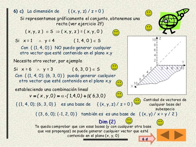 Espacios vectoriales