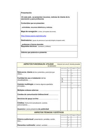 ASPECTOS FUNCIONALES. UTILIDAD marcar con una X, donde proceda,
la valoración
Relevancia, interés de los contenidos y servicios que
ofrece...
Facilidad de uso e instalación de los
visualizadores........
Carácter multilingüe, al menos algunos apartados
principales...
Múltiples enlaces externos ..................................................
Canales de comunicación bidireccional........................
Servicios de apoyo on-line ...............................................
Créditos: fecha de la actualización, autores,
patrocinadores......
Ausencia o poca presencia de publicidad
EXCELENTE ALTA CORRECTA BAJA
. .X . .
. . .X .
. . .X .
.X . . .
.X . . .
. . .X .
. . . .X
. . .X .
ASPECTOS TÉCNICOS Y ESTÉTICOS
Entorno audiovisual: presentación, pantallas, sonido,
letra....
Elementos multimedia: calidad, cantidad...............................
EXCELENTE ALTA CORRECTA BAJA
. .X . .
. .X . .
. .X . .
. .X . .
Presentación:
.En esta web , se presentan recursos, noticias de interés de la
asociación y para profesores
Contenidos que se presentan:
. actividades, recursos didácticos y noticias.
Mapa de navegación: (índice, principales secciones)
http://www.waece.org/index.php
Destinatarios: (grupo de personas al que está dirigido el espacio web)
. profesores o futuros docentes
Requisitos técnicos: (hardware y software)
.
Valores que potencia o presenta:
.
 