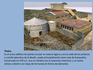 Espacios y monumentos de la Atenas clásica | PPS