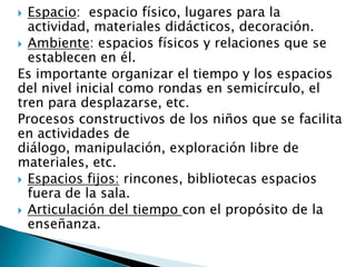  Espacio: espacio físico, lugares para la
actividad, materiales didácticos, decoración.
 Ambiente: espacios físicos y relaciones que se
establecen en él.
Es importante organizar el tiempo y los espacios
del nivel inicial como rondas en semicírculo, el
tren para desplazarse, etc.
Procesos constructivos de los niños que se facilita
en actividades de
diálogo, manipulación, exploración libre de
materiales, etc.
 Espacios fijos: rincones, bibliotecas espacios
fuera de la sala.
 Articulación del tiempo con el propósito de la
enseñanza.
 