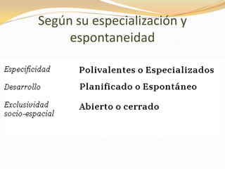 Según su especialización y
espontaneidad
 