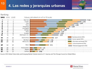 DEMOS 3
13
4. Las redes y jerarquías urbanas
 