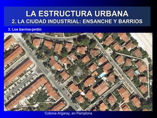 LA ESTRUCTURA URBANALA ESTRUCTURA URBANA
2. LA CIUDAD INDUSTRIAL: ENSANCHE Y BARRIOS2. LA CIUDAD INDUSTRIAL: ENSANCHE Y BARRIOS
3. Los barrios-jardín
Colonia Argaray, en Pamplona
 