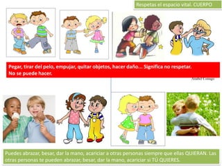 Respetas el espacio vital. CUERPO

Pegar, tirar del pelo, empujar, quitar objetos, hacer daño... Significa no respetar.
No se puede hacer.
Anabel Conago

Puedes abrazar, besar, dar la mano, acariciar a otras personas siempre que ellas QUIERAN. Las
otras personas te pueden abrazar, besar, dar la mano, acariciar si TÚ QUIERES.

 