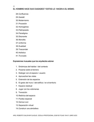 32
EL HOMBRE HACE SUS CIUDADES Y ESTAS LO HACEN A EL MISMO.
ARQ. ROBERTO SALDIVAR OLAGUE, CEDULA PROFESIONAL 2538150 FOJAS 164-01 LIBRO A253
28.Confluencia
29.Gestalt
30.Modernismo
31.Procesión
32.Homogéneo
33.Palimpsesto
34.Paradigma
35.Disonante
36.Monolito
37.Uniforme
38.Dualidad
39.Trascender
40.Holístico
41.Truncado
Expresiones inusuales que los arquitectos adoran
1. Dinámicas del habitar / del contexto
2. Posarse sobre el terreno
3. Dialogar con el espacio / usuario
4. Aprovechar las vistas
5. Extensión de los espacios
6. El gesto del muro / del edificio / en el territorio
7. Espacio residual
8. Jugar con los volúmenes
9. Transición
10.Retórica del espacio
11.Fluidez espacial
12.Genius Loci
13.Separación virtual
14.Construir una atmósfera
 