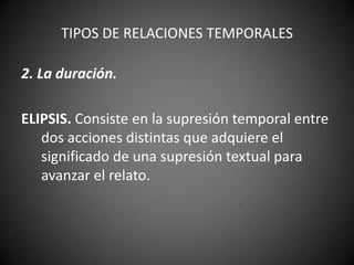 TIPOS DE RELACIONES TEMPORALES

2. La duración.

ELIPSIS. Consiste en la supresión temporal entre
   dos acciones distintas que adquiere el
   significado de una supresión textual para
   avanzar el relato.
 