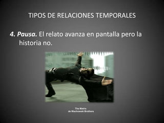 TIPOS DE RELACIONES TEMPORALES

4. Pausa. El relato avanza en pantalla pero la
    historia no.




                         The Matrix
                    de Wachowski Brothers
 