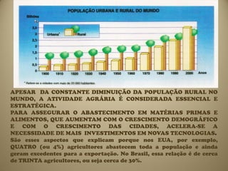 APESAR DA CONSTANTE DIMINUIÇÃO DA POPULAÇÃO RURAL NO
MUNDO, A ATIVIDADE AGRÁRIA É CONSIDERADA ESSENCIAL E
ESTRATÉGICA.
PARA ASSEGURAR O ABASTECIMENTO EM MATÉRIAS PRIMAS E
ALIMENTOS, QUE AUMENTAM COM O CRESCIMENTO DEMOGRÁFICO
E COM O CRESCIMENTO DAS CIDADES, ACELERA-SE A
NECESSIDADE DE MAIS INVESTIMENTOS EM NOVAS TECNOLOGIAS.
São esses aspectos que explicam porque nos EUA, por exemplo,
QUATRO (ou 4%) agricultores abastecem toda a população e ainda
geram excedentes para a exportação. No Brasil, essa relação é de cerca
de TRINTA agricultores, ou seja cerca de 30%.
 