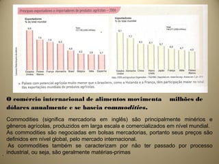 O comércio internacional de alimentos movimenta                  milhões de
 dólares anualmente e se baseia commodities.
  Commodities (significa mercadoria em inglês) são principalmente minérios e
  gêneros agrícolas, produzidos em larga escala e comercializados em nível mundial.
  As commodities são negociadas em bolsas mercadorias, portanto seus preços são
  definidos em nível global, pelo mercado internacional.
   As commodities também se caracterizam por não ter passado por processo
. industrial, ou seja, são geralmente matérias-primas
 