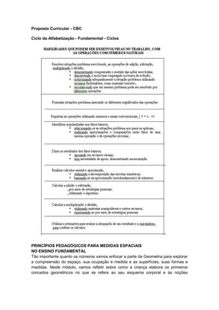 Proposta Curricular - CBC

Ciclo da Alfabetização - Fundamental - Ciclos




PRINCÍPIOS PEDAGÓGICOS PARA MEDIDAS ESPACIAIS
NO ENSINO FUNDAMENTAL
Tão importante quanto os números vamos enfocar a parte da Geometria para explorar
a compreensão do espaço, sua ocupação e medida e as superfícies, suas formas e
medidas. Neste módulo, vamos refletir sobre como a criança elabora os primeiros
conceitos geométricos no que se refere ao seu esquema corporal e às noções
 