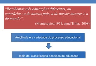 “Recebemos três educações diferentes, ou 
contrárias: a de nossos pais, a de nossos mestres e a 
do mundo”. 
(Montesquieu,1951, apud Trilla, 2008) 
Amplitude e a variedade do processo educacional 
Ideia de classificação dos tipos de educação 
 