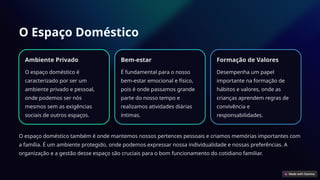 O Espaço Doméstico
Ambiente Privado
O espaço doméstico é
caracterizado por ser um
ambiente privado e pessoal,
onde podemos ser nós
mesmos sem as exigências
sociais de outros espaços.
Bem-estar
É fundamental para o nosso
bem-estar emocional e físico,
pois é onde passamos grande
parte do nosso tempo e
realizamos atividades diárias
íntimas.
Formação de Valores
Desempenha um papel
importante na formação de
hábitos e valores, onde as
crianças aprendem regras de
convivência e
responsabilidades.
O espaço doméstico também é onde mantemos nossos pertences pessoais e criamos memórias importantes com
a família. É um ambiente protegido, onde podemos expressar nossa individualidade e nossas preferências. A
organização e a gestão desse espaço são cruciais para o bom funcionamento do cotidiano familiar.
 
