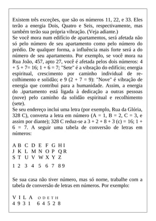 Existem três exceções, que são os números 11, 22, e 33. Eles
terão a energia Dois, Quatro e Seis, respectivamente, mas
também terão sua própria vibração. (Veja adiante.)
Se você mora num edifício de apartamentos, será afetada não
só pelo número de seu apartamento como pelo número do
prédio. De qualquer forma, a influência mais forte será a do
número de seu apartamento. Por exemplo, se você mora na
Rua João, 457, apto 27, você é afetada pelos dois números: 4
+ 5 + 7= 16; 1 + 6 = 7; "Sete" é a vibração do edifício; energia
espiritual, crescimento por caminho individual de re-
colhimento e solidão; e 9 (2 + 7 = 9): "Nove" é vibração de
energia que contribui para a humanidade. Assim, a energia
do .ipartamento está ligada à dedicação a outras pessoas
(nove) pelo caminho da solidão espiritual e recolhimento
(sete).
Se seu endereço inclui uma letra (por exemplo, Rua da Glória,
328 C), converta a letra em número (A = 1, B = 2, C = 3, e
assim por diante); 328 C reduz-se a 3 + 2 + 8 + 3 (c) = 16; 1 +
6 = 7. A seguir uma tabela de conversão de letras em
números:
A B C D E F G H I
J K L M N O P Q R
S T U V W X Y Z
1 2 3 4 5 6 7 8 9
Se sua casa não tiver número, mas só nome, trabalhe com a
tabela de conversão de letras em números. Por exemplo:
V I L A O D E T H
4 9 3 1 6 4 5 2 8
 