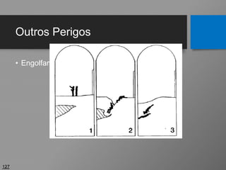 Outros Perigos
• Engolfamento
127
 