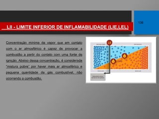 Concentração mínima de vapor que em contato
com o ar atmosférico é capaz de provocar a
combustão a partir do contato com uma fonte de
ignição. Abaixo dessa concentração, é considerada
“mistura pobre” por haver mais ar atmosférico e
pequena quantidade de gás combustível, não
ocorrendo a combustão.
LII - LIMITE INFERIOR DE INFLAMABILIDADE (LIE,LEL)
139
 