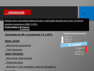 Relação entre a densidade absoluta do gás e a densidade absoluta do ar seco, na mesma
pressão e temperatura (NBR 13.933).
D (densidade) = M (massa)
V (volume)
DENSIDADE
Etanol 1,6
Butano 2,0
Óleo 2,5
Gasolina 4,0 Hidrogênio
0,07
Gás natural
0,6
Metano 0,6
Acetileno 0,9
141
Densidade do AR: considerada 1ºC a 20ºC.
MAIS LEVES
. Movimento ascendente
. Fácil dispersão
MAIS PESADOS
. Movimento descendente
. Dispersão lenta
. Acúmulo => Em canaletas, rede de drenagem e
Densidade dos produtos químicos
 