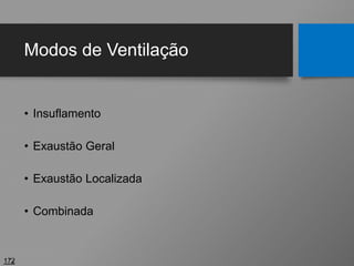 Modos de Ventilação
• Insuflamento
• Exaustão Geral
• Exaustão Localizada
• Combinada
172
 
